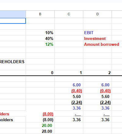fcashflow.xls