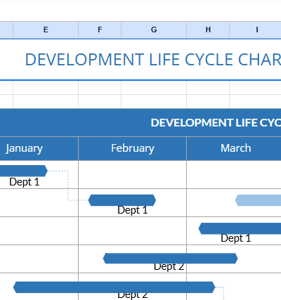 Development lifecycle gantt chart(1).xlsx