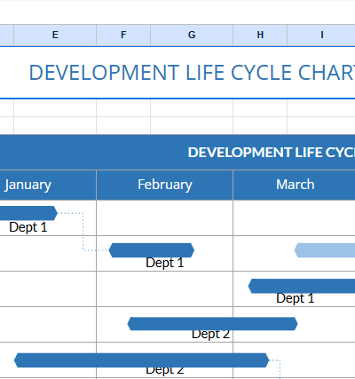 Development lifecycle gantt chart(2).xlsx