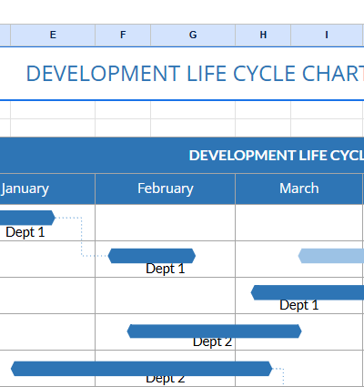 Development lifecycle gantt chart(3).xlsx