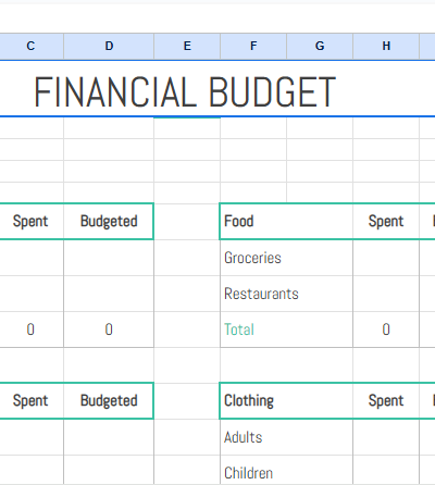Financial Budget A4.xlsx