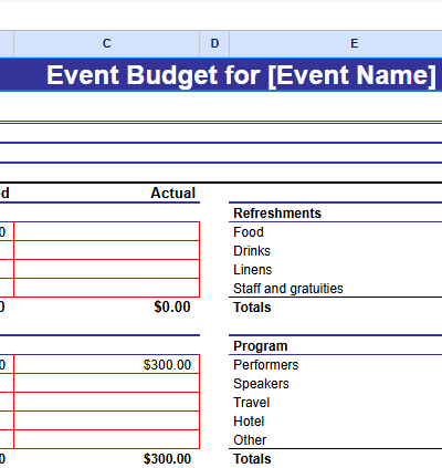 EVENT BUDGET FOR.XLT