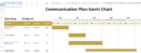 Communication Plan Gantt Chart (2).xlsx