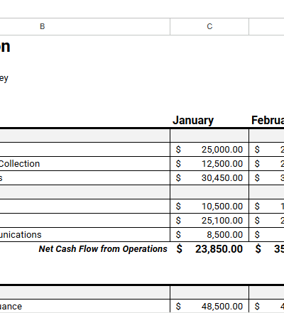 Free Cash Flow Management Template.xlsx