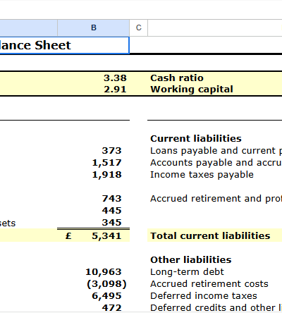 Balance sheet with ratios and working capital1.xls