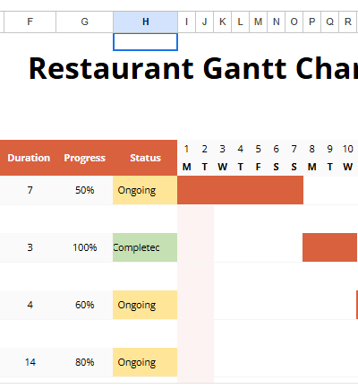 Example Restaurant Gantt Chart (2).xlsx