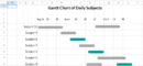 Gantt chart of daily subjects letter.xlsx