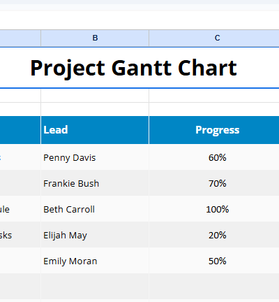 Basic Project Gantt Chart (2).xlsx