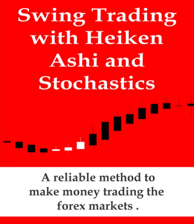 Swing Trading