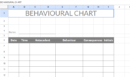 Behavioural Chart.xlsx