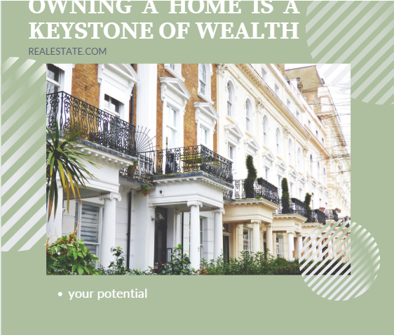 Real Estate Set 3