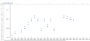 BIKE RACE TIMELINE.xlsx